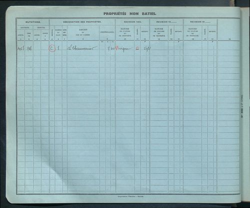 Comptes actifs P - Z. Comptes supprimés 1-50.