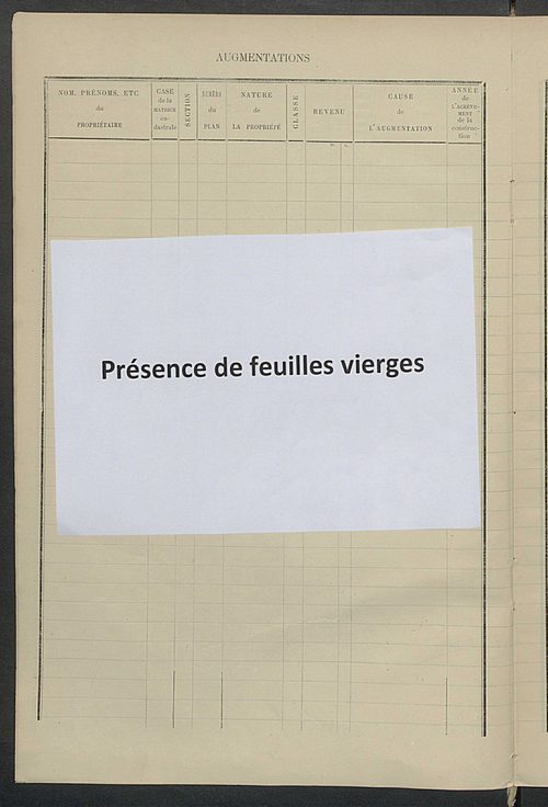 Matrice des propriétés bâties ; augmentations et diminutions, 1883-1891 ; séparation des revenus cadastraux afférents, pour l'année 1882, aux propriétés bâties et non bâties (état-balance) ; table alphabétique des propriétaires.