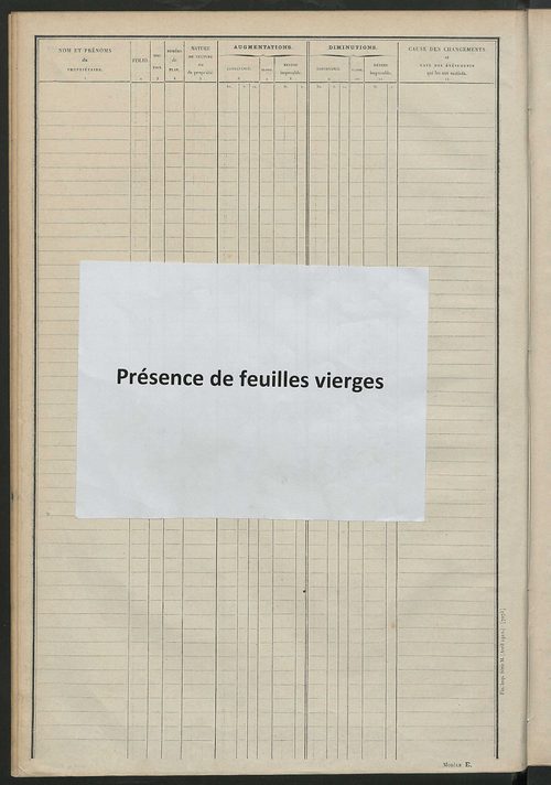 Tableau présentant les augmentations et les diminutions survenues dans la matière imposable ; récapitulation ; table alphabétique des propriétaires ; matrice des propriétés non bâties, fol. 1 à 488.