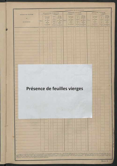 Tableau présentant les augmentations et les diminutions survenues dans la matière imposable ; récapitulation ; table alphabétique des propriétaires ; matrice des propriétés non bâties, fol. 1 à 488.