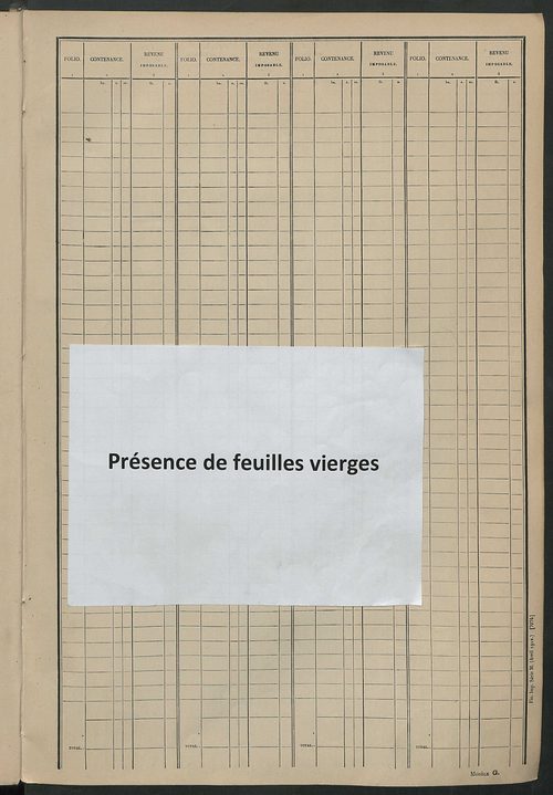 Tableau présentant les augmentations et les diminutions survenues dans la matière imposable ; récapitulation ; table alphabétique des propriétaires ; matrice des propriétés non bâties, fol. 1 à 488.