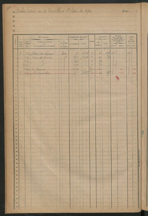 Matrice des propriétés foncières, fol. 1797 à 1917 ; table alphabétique des propriétaires.