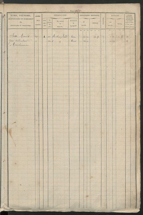 Matrice des propriétés foncières, fol. 917 à 1396.