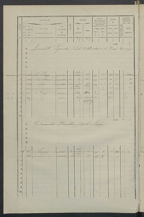 Matrice des propriétés bâties ; augmentations et diminutions, 1883-1891 ; séparation des revenus cadastraux afférents, pour l'année 1882, aux propriétés bâties et non bâties (état-balance) ; table alphabétique des propriétaires.