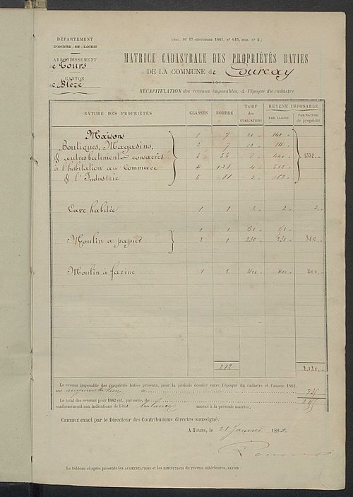 Matrice des propriétés bâties ; augmentations et diminutions, 1883-1891 ; séparation des revenus cadastraux afférents, pour l'année 1882, aux propriétés bâties et non bâties (état-balance) ; table alphabétique des propriétaires.