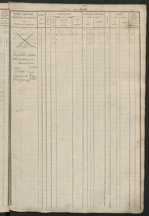 Matrice des propriétés foncières, fol. 1397 à 1796 ; récapitulation des contenances et des revenus de la matrice cadastrale, 1827-1828 ; table alphabétique des propriétaires.
