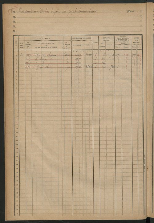 Matrice des propriétés foncières, fol. 1797 à 1917 ; table alphabétique des propriétaires.