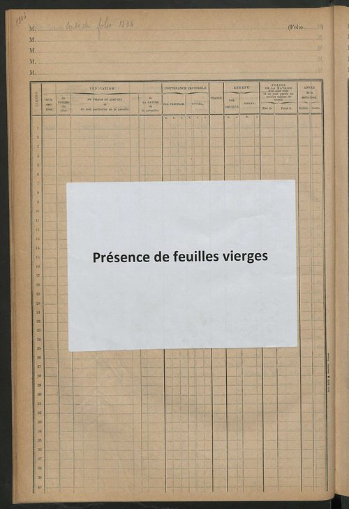 Matrice des propriétés foncières, fol. 1797 à 1917 ; table alphabétique des propriétaires.