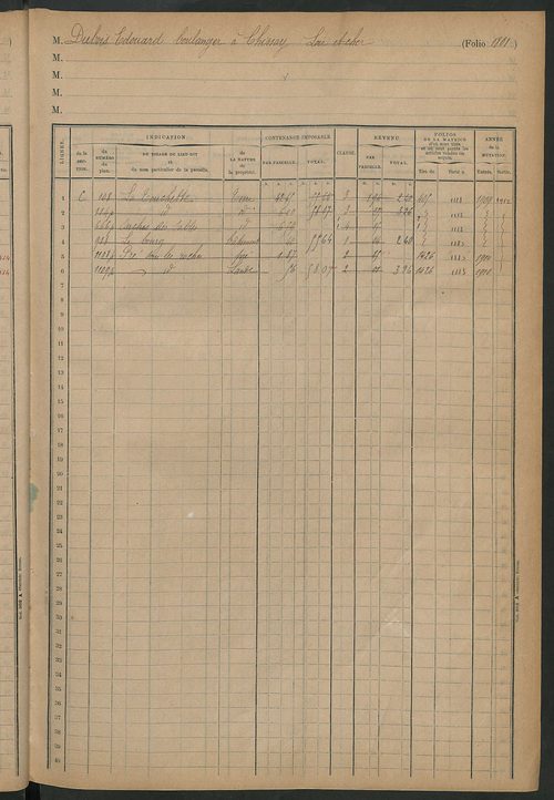 Matrice des propriétés foncières, fol. 1797 à 1917 ; table alphabétique des propriétaires.