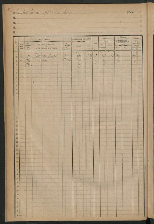 Matrice des propriétés foncières, fol. 1797 à 1917 ; table alphabétique des propriétaires.