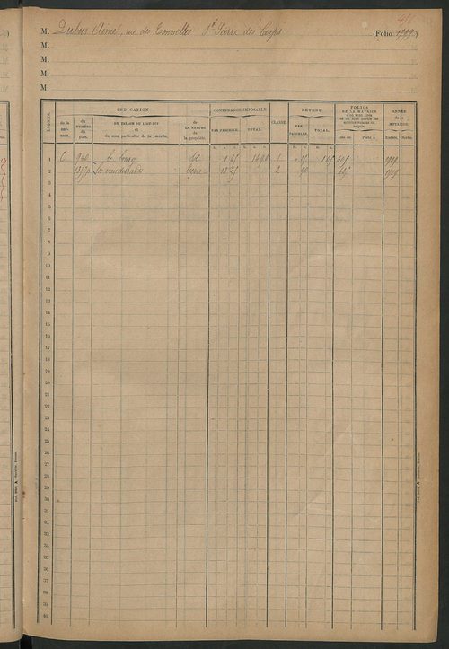 Matrice des propriétés foncières, fol. 1797 à 1917 ; table alphabétique des propriétaires.