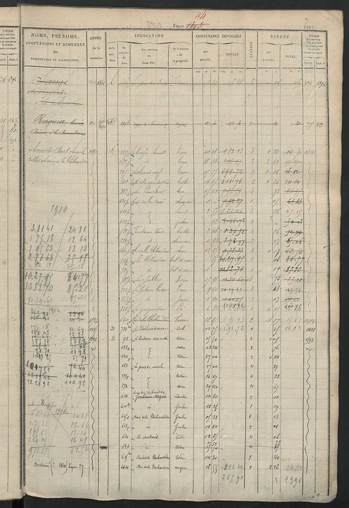 Matrice des propriétés foncières, fol. 1397 à 1796 ; récapitulation des contenances et des revenus de la matrice cadastrale, 1827-1828 ; table alphabétique des propriétaires.