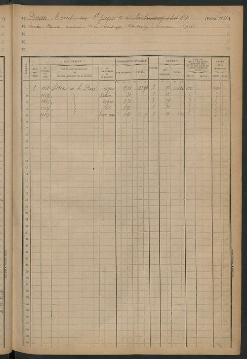 Matrice des propriétés foncières, fol. 1797 à 1917 ; table alphabétique des propriétaires.