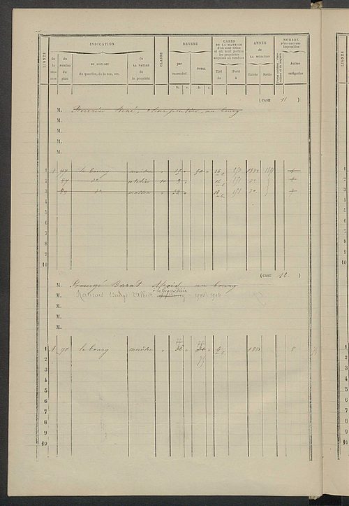 Matrice des propriétés bâties ; augmentations et diminutions, 1883-1891 ; séparation des revenus cadastraux afférents, pour l'année 1882, aux propriétés bâties et non bâties (état-balance) ; table alphabétique des propriétaires.