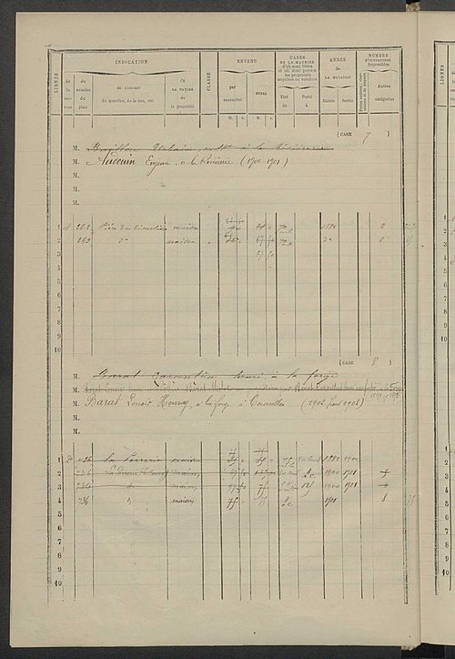 Matrice des propriétés bâties ; augmentations et diminutions, 1883-1891 ; séparation des revenus cadastraux afférents, pour l'année 1882, aux propriétés bâties et non bâties (état-balance) ; table alphabétique des propriétaires.