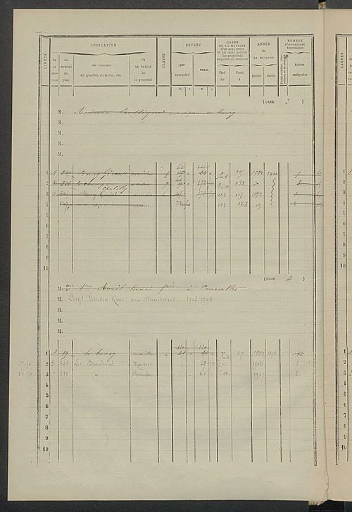 Matrice des propriétés bâties ; augmentations et diminutions, 1883-1891 ; séparation des revenus cadastraux afférents, pour l'année 1882, aux propriétés bâties et non bâties (état-balance) ; table alphabétique des propriétaires.