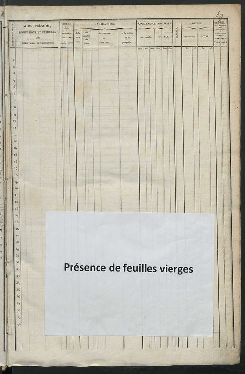 Matrice des propriétés foncières, fol. 477 à 921 ; récapitulation des contenances et des revenus de la matrice cadastrale, 1838 ; table alphabétique des propriétaires.