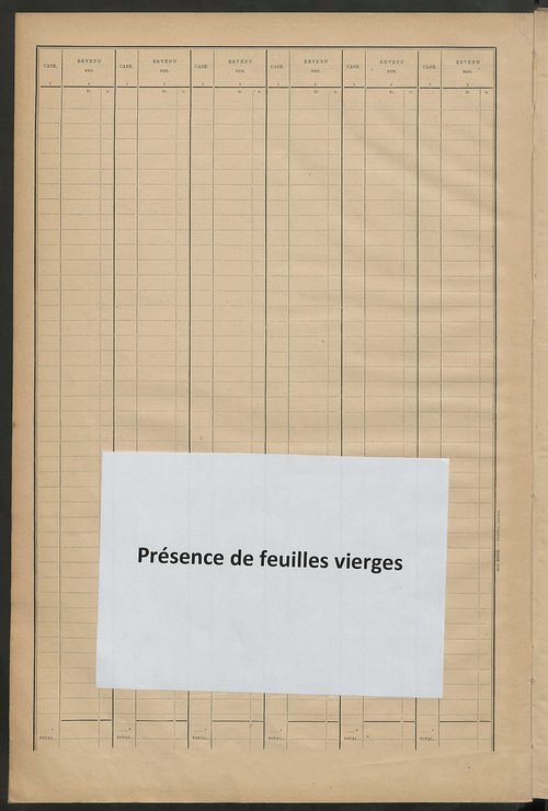 Matrice des propriétés bâties ; récapitulation ; table alphabétique des propriétaires.