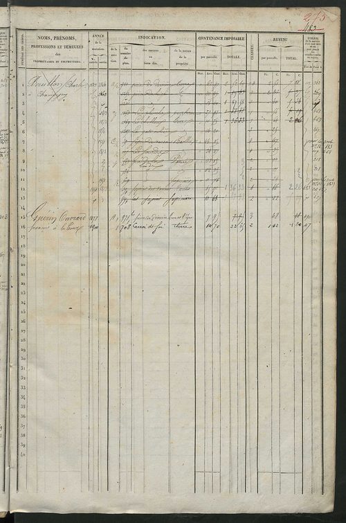 Matrice des propriétés foncières, fol. 477 à 921 ; récapitulation des contenances et des revenus de la matrice cadastrale, 1838 ; table alphabétique des propriétaires.