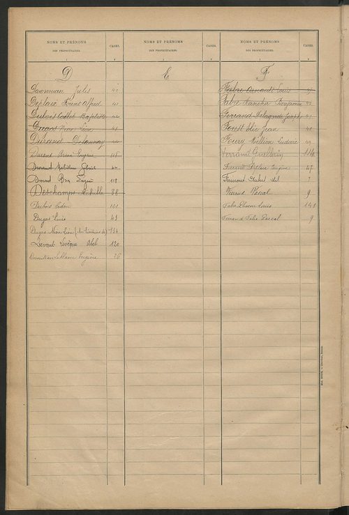 Matrice des propriétés bâties ; récapitulation ; table alphabétique des propriétaires.