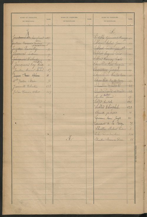 Matrice des propriétés bâties ; récapitulation ; table alphabétique des propriétaires.