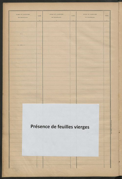 Matrice des propriétés bâties ; récapitulation ; table alphabétique des propriétaires.