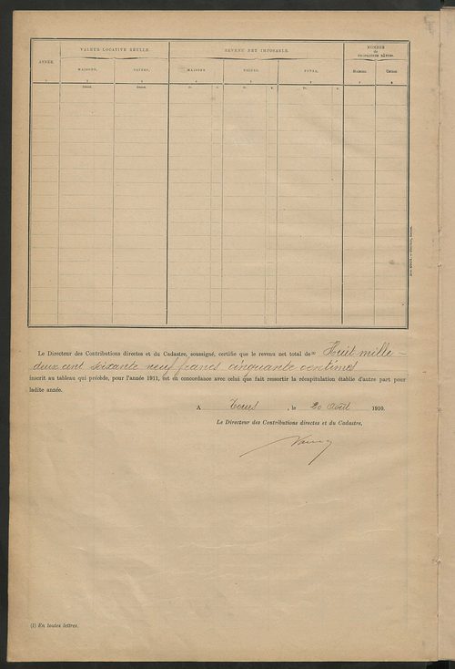 Matrice des propriétés bâties ; récapitulation ; table alphabétique des propriétaires.