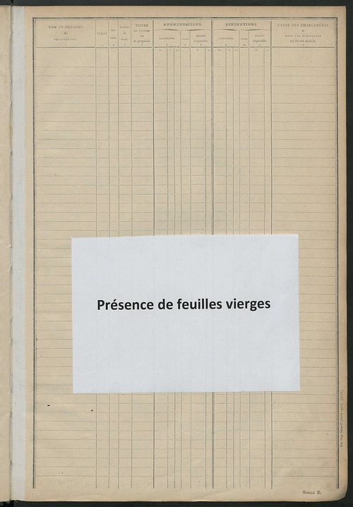 Tableau présentant les augmentations et les diminutions survenues dans la matière imposable ; récapitulation ; table alphabétique des propriétaires ; matrice des propriétés non bâties, fol. 1 à 488.