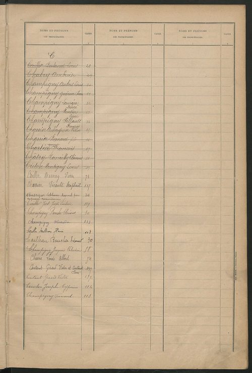 Matrice des propriétés bâties ; récapitulation ; table alphabétique des propriétaires.