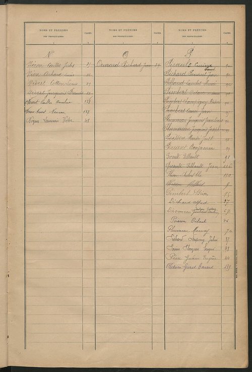 Matrice des propriétés bâties ; récapitulation ; table alphabétique des propriétaires.
