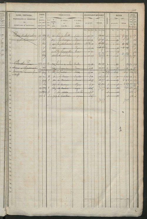 Matrice des propriétés foncières, fol. 541 à 1080 ; récapitulation des contenances et des revenus de la matrice cadastrale, 1838 ; table alphabétique des propriétaires.