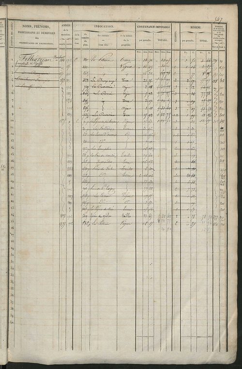 Matrice des propriétés foncières, fol. 541 à 1080 ; récapitulation des contenances et des revenus de la matrice cadastrale, 1838 ; table alphabétique des propriétaires.