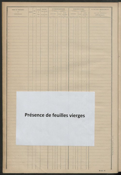 Tableau présentant les augmentations et les diminutions survenues dans la matière imposable ; récapitulation ; table alphabétique des propriétaires ; matrice des propriétés non bâties, fol. 1 à 500.