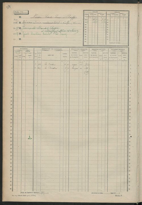 Matrice des propriétés non bâties, fol. 501 à 1048.