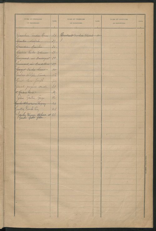 Matrice des propriétés bâties ; récapitulation ; table alphabétique des propriétaires.