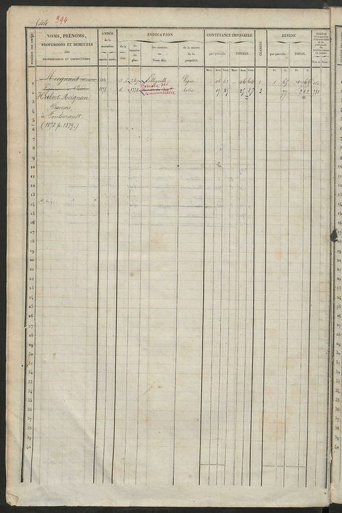 Matrice des propriétés foncières, fol. 541 à 1080 ; récapitulation des contenances et des revenus de la matrice cadastrale, 1838 ; table alphabétique des propriétaires.