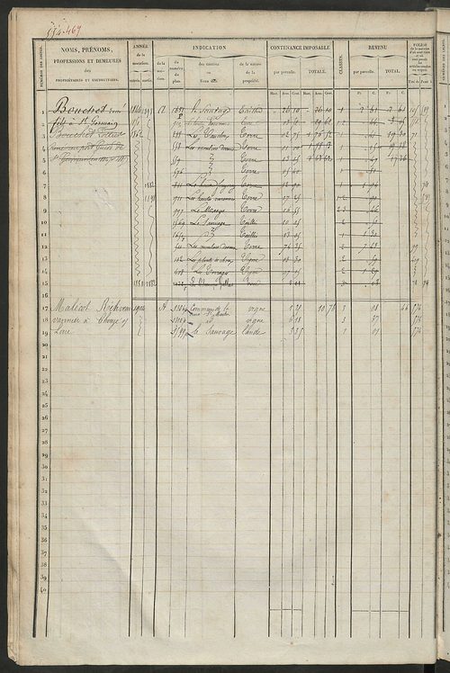 Matrice des propriétés foncières, fol. 541 à 1080 ; récapitulation des contenances et des revenus de la matrice cadastrale, 1838 ; table alphabétique des propriétaires.