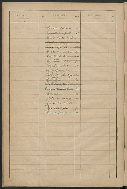 Matrice des propriétés bâties ; récapitulation ; table alphabétique des propriétaires.