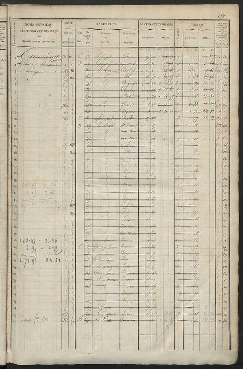 Matrice des propriétés foncières, fol. 541 à 1080 ; récapitulation des contenances et des revenus de la matrice cadastrale, 1838 ; table alphabétique des propriétaires.