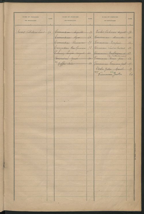 Matrice des propriétés bâties ; récapitulation ; table alphabétique des propriétaires.