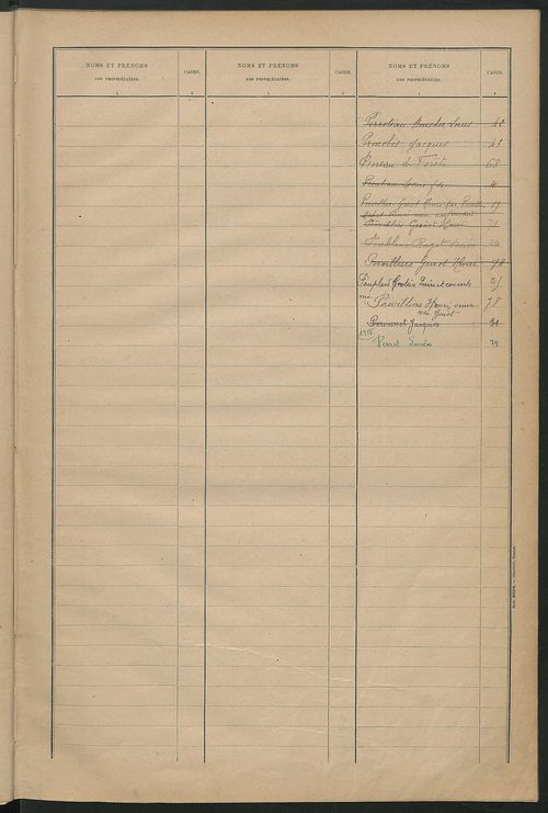 Matrice des propriétés bâties ; récapitulation ; table alphabétique des propriétaires.