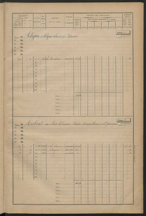 Matrice des propriétés bâties ; récapitulation ; table alphabétique des propriétaires.
