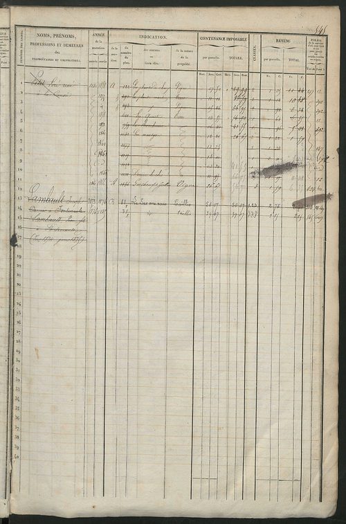 Matrice des propriétés foncières, fol. 541 à 1080 ; récapitulation des contenances et des revenus de la matrice cadastrale, 1838 ; table alphabétique des propriétaires.