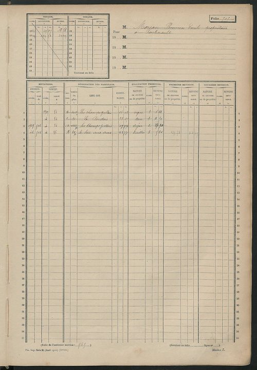 Matrice des propriétés non bâties, fol. 501 à 1048.