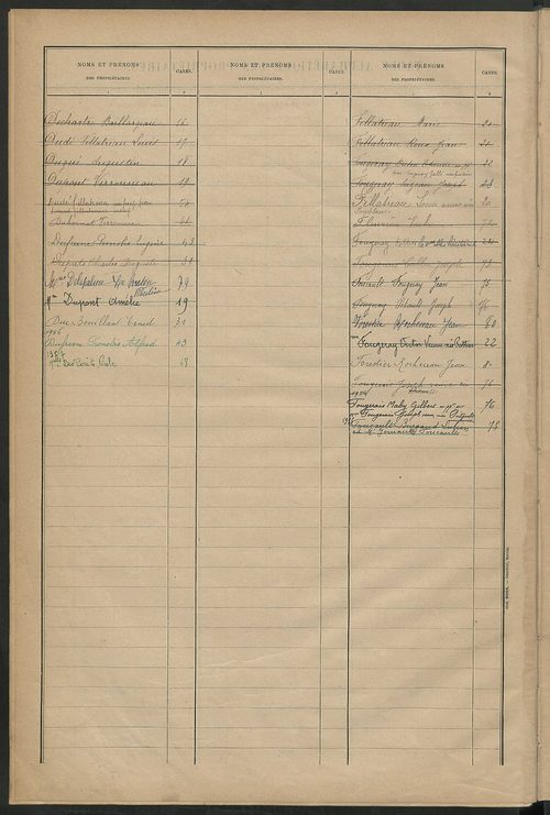 Matrice des propriétés bâties ; récapitulation ; table alphabétique des propriétaires.