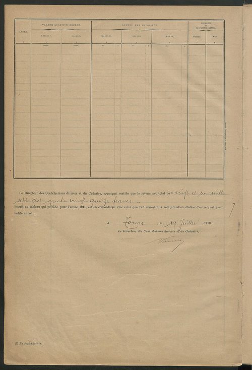 Matrice des propriétés bâties ; récapitulation ; table alphabétique des propriétaires.