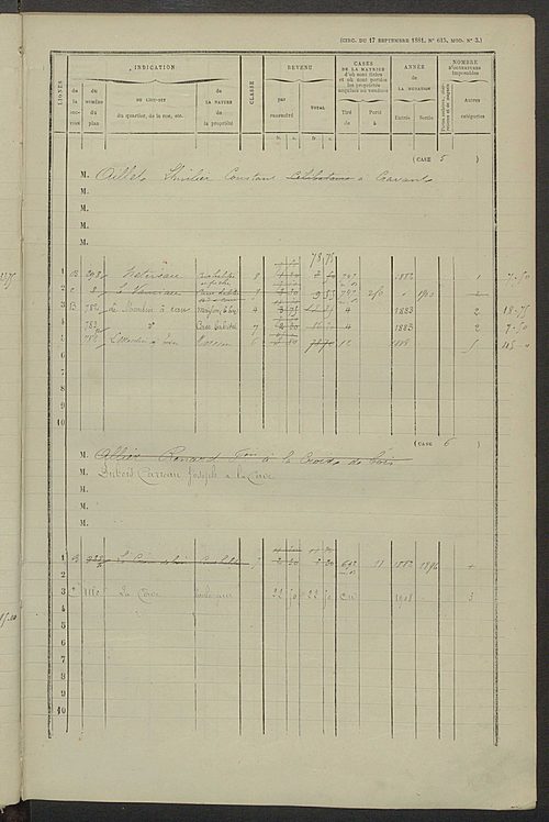 Matrice des propriétés bâties ; augmentations et diminutions, 1883-1891 ; séparation des revenus cadastraux afférents, pour l'année 1882, aux propriétés bâties et non bâties (état-balance) ; table alphabétique des propriétaires.