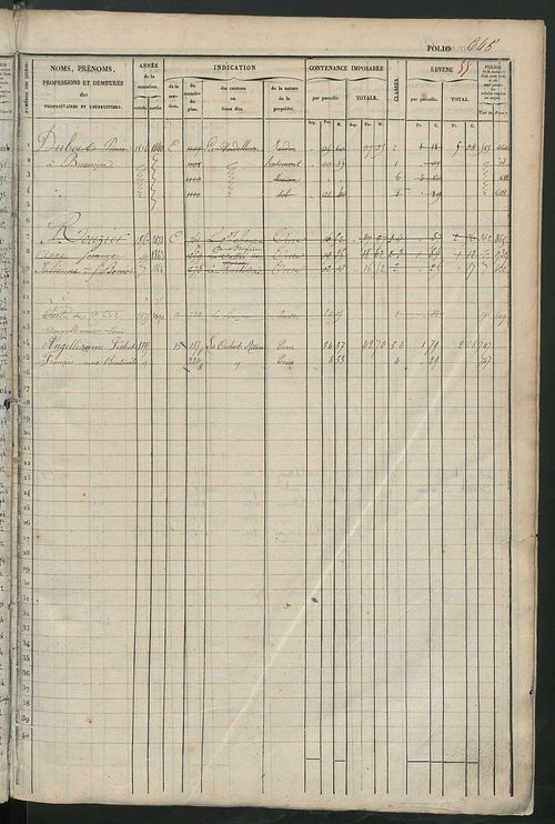 Matrice des propriétés foncières, fol. 641 à 1280 ; récapitulation des contenances et des revenus de la matrice cadastrale, 1833 ; table alphabétique des propriétaires.