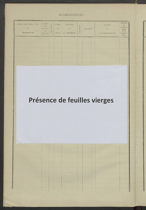 Matrice des propriétés bâties ; augmentations et diminutions, 1883-1891 ; séparation des revenus cadastraux afférents, pour l'année 1882, aux propriétés bâties et non bâties (état-balance) ; table alphabétique des propriétaires.