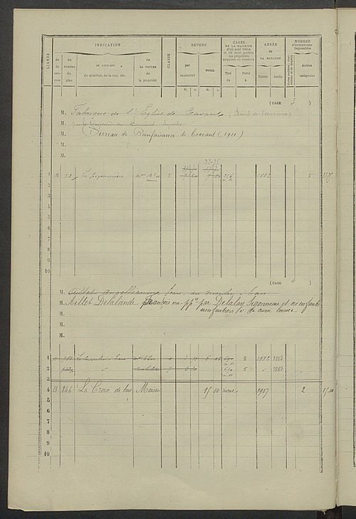 Matrice des propriétés bâties ; augmentations et diminutions, 1883-1891 ; séparation des revenus cadastraux afférents, pour l'année 1882, aux propriétés bâties et non bâties (état-balance) ; table alphabétique des propriétaires.